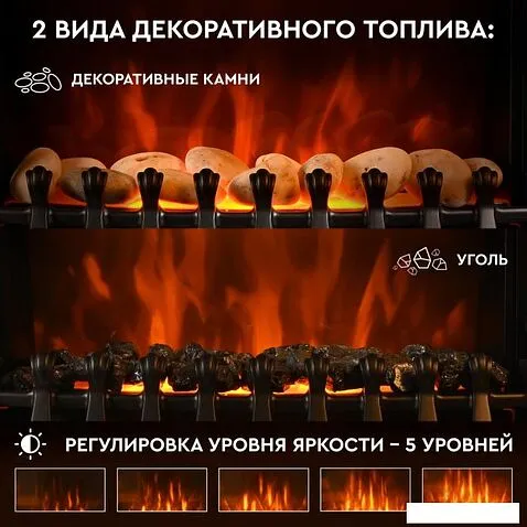 Электрокамин Planta PFP-FS400 (черный)