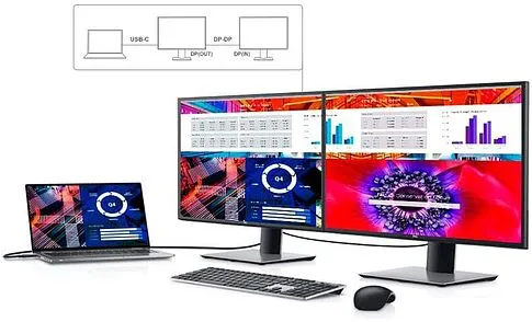 Монитор Dell U2520D