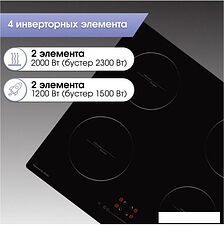 Варочная панель Zigmund & Shtain CI 30.6 B