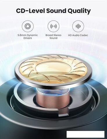 Наушники Ugreen HiTune WS100