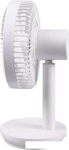 Вентилятор Kubic Air R2D2-056