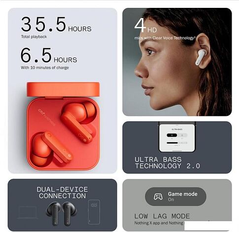 Наушники CMF Buds A (черный)