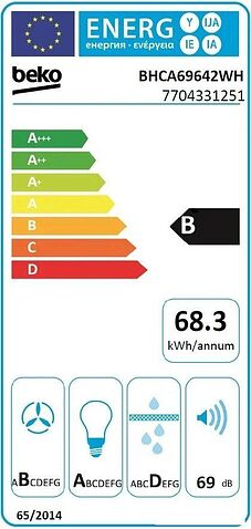 Кухонная вытяжка BEKO BHCA69642WH