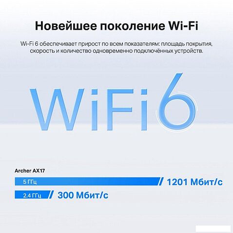 Wi-Fi роутер TP-Link Archer AX17
