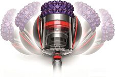 Пылесос Dyson Cinetic Big Ball Parquet 2