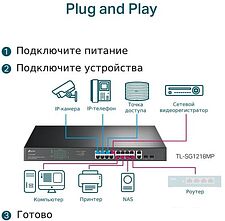 Коммутатор TP-Link TL-SG1218MP