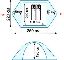 Палатка TRAMP Scout 2 v2