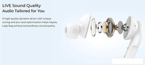 Наушники Haylou T87 Lady Bag (белый/фиолетовый, с цепочкой)