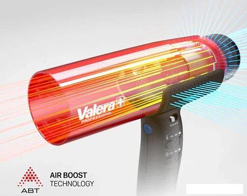 Фен Valera VanityCare AI 501.00 VA EP (изумрудный пульс)