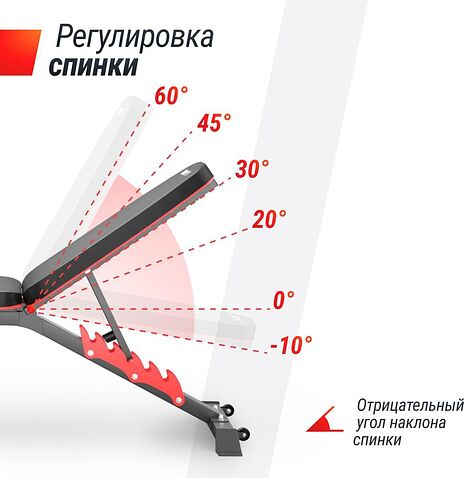 Силовая скамья Unixfit Bench 160