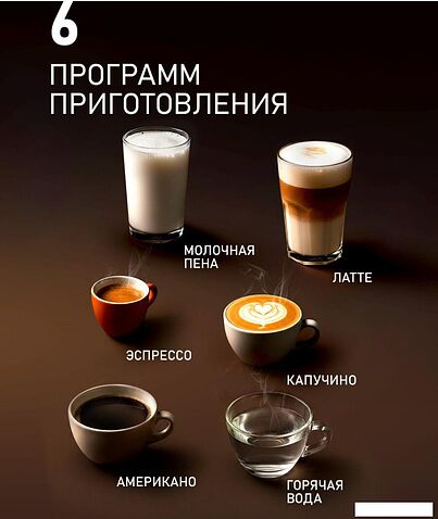 Кофемашина Weissgauff WCM-350 Automatic ColorTouch Cappuccino