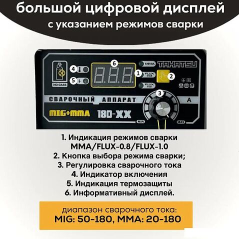 Сварочный инвертор Takatsu 180XX