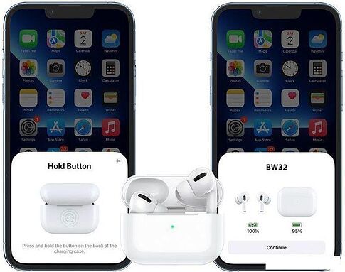 Наушники Borofone BW32 (белый)