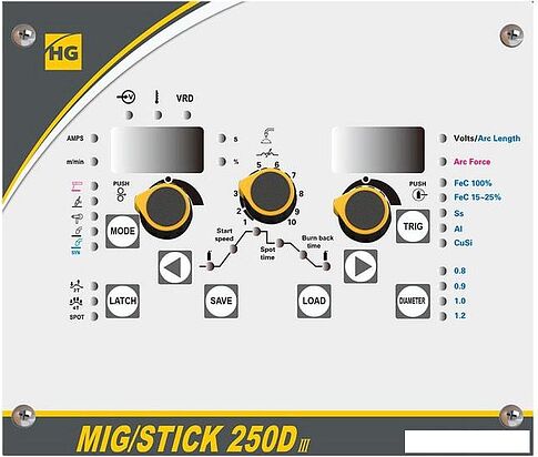 Сварочный инвертор HUGONG Mig/Stick 250D III