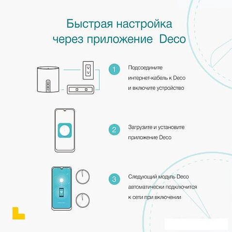 Wi-Fi роутер TP-Link Deco X55 (3 шт)