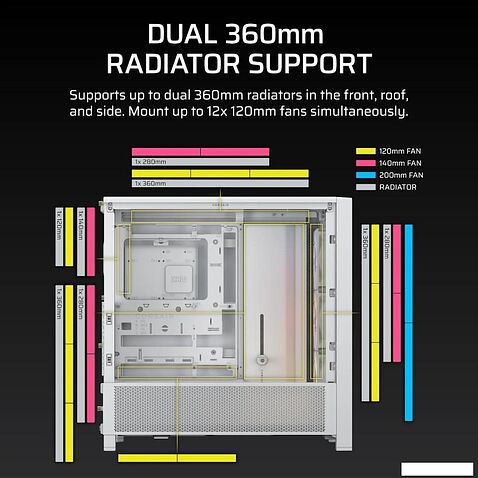 Корпус Corsair Frame 4000D RS ARGB CC-9011297-WW