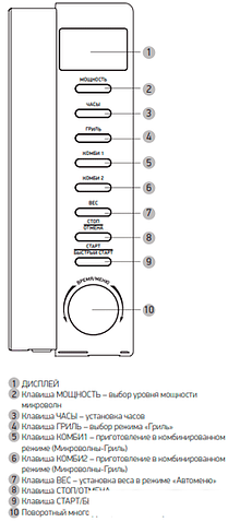 Микроволновая печь BBK 20MWG-733T/BS-M