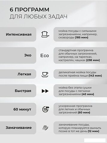 Отдельностоящая посудомоечная машина LEX DW4563N WH