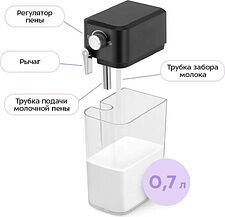 Рожковая кофеварка Kitfort KT-7617