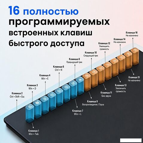 Графический планшет Digidraw Turing Smart M TW610