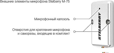 Микрофон Stelberry M-75