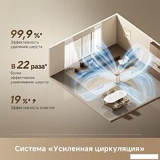 Очиститель воздуха Dreame Air Purifier FP10