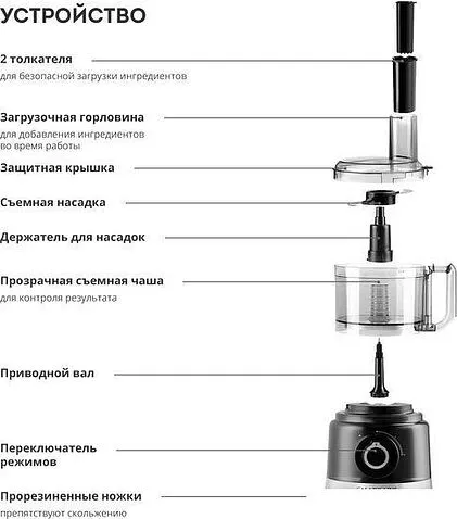 Кухонный комбайн Galaxy Line GL2307