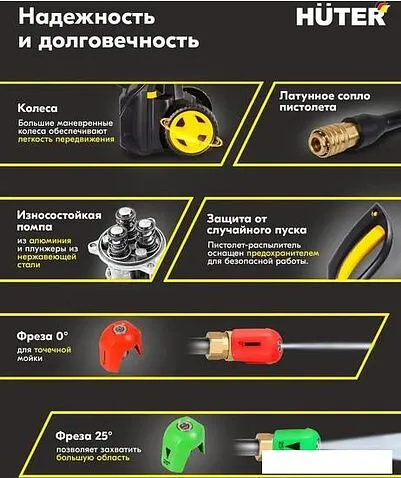 Мойка высокого давления Huter M2500-PW-PRO