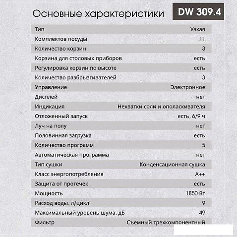 Встраиваемая посудомоечная машина Zigmund & Shtain DW 309.4