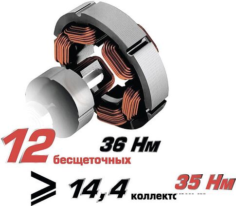 Дрель-шуруповерт Интерскол ДА-10/12В (с 2-мя АКБ)
