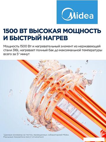 Накопительный электрический водонагреватель под мойку Midea MWH05-15SMU