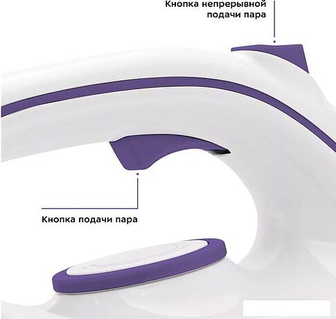 Утюг Kitfort KT-9120-1