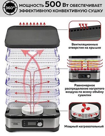 Сушилка для овощей и фруктов GFgril GFD-001