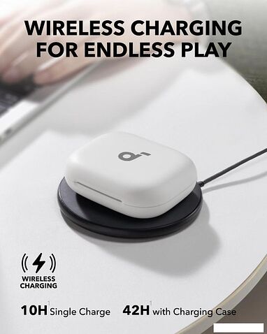 Наушники Anker Soundcore AeroFit 2 (белый)