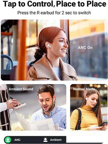 Наушники Ugreen HiTune T3 (белый)