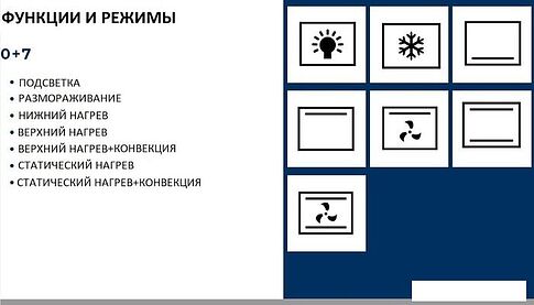 Электрический духовой шкаф ZorG Technology BE7 (черный)