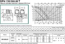 Циркуляционный насос DAB DPH 150/360.80 T