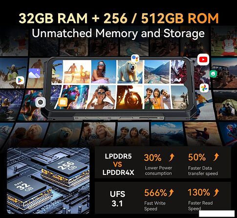 Телефон Cubot KingKong X 16GB/512GB (черный)