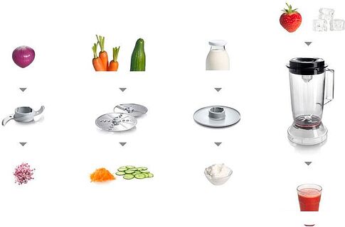 Кухонный комбайн Bosch MCM3201B