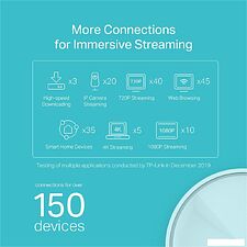 Wi-Fi система TP-Link Deco X20 (1 шт) Wi-Fi система TP-Link Deco X20 (1 шт)