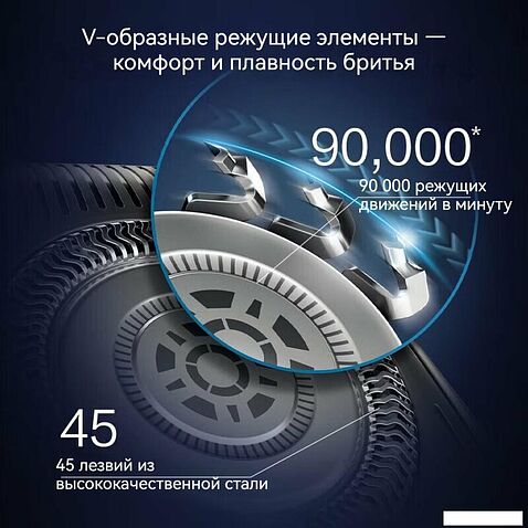 Электробритва Philips S5831/01