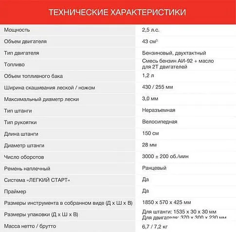 Триммер StarWind GT-43