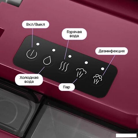 Пылесос Kitfort KT-5587