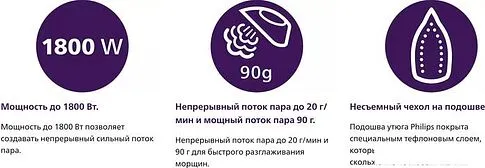 Утюг Philips DST1020/30