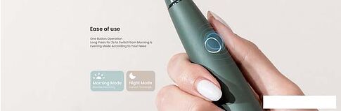 Электрическая зубная щетка Oclean Air 2T Sonic Toothbrush (белый)