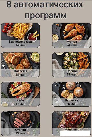 Аэрогриль (аэрофритюрница) Redmond (Редмонд) AG1905