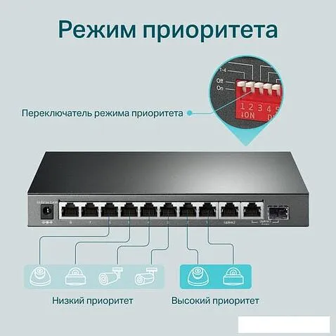 Неуправляемый коммутатор TP-Link TL-SG1210MP