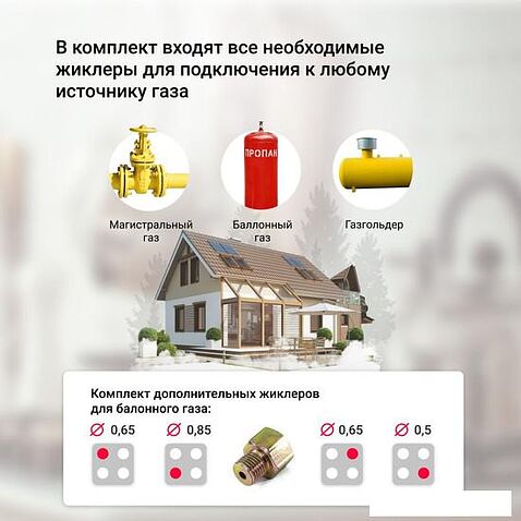 Варочная панель Simfer H60K40C111