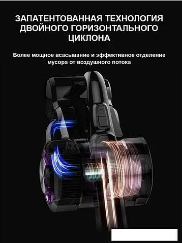 Пылесос Jimmy JV85