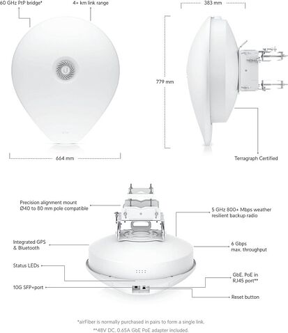 Радиомост Ubiquiti airFiber 60 XG